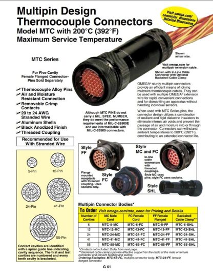 New Omega MTC-24-MC Multipin Thermocouple Connector w/ MTC-24-SHL - New - Image 18