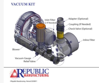 Republic HRC1502 Regenerative Blower Vacuum 38.9 HP 3-Ph 771 CFM 230/460V 4" NPT - Used - Image 22