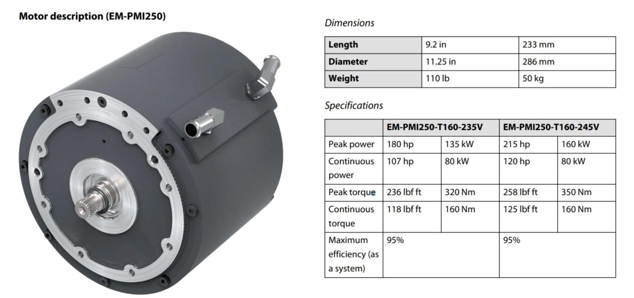 Danfoss EM-PMI UQM EM-PMI250-T160-245V EV Motor 20080-034 / 160 kW / 350 Nm / - Used - Image 19