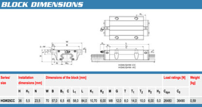 New Hiwin HGW25CC Flange Block / HGW25 Series / 25mm - New - Image 6
