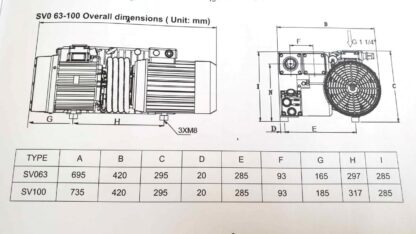 New Replacement RC-0100 3 kW 4 HP Rotary Vane Vacuum Pump SV-100 - New - Image 25