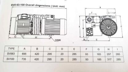New Replacement RC-0100 3 kW 4 HP Rotary Vane Vacuum Pump SV-100 - New - Image 10