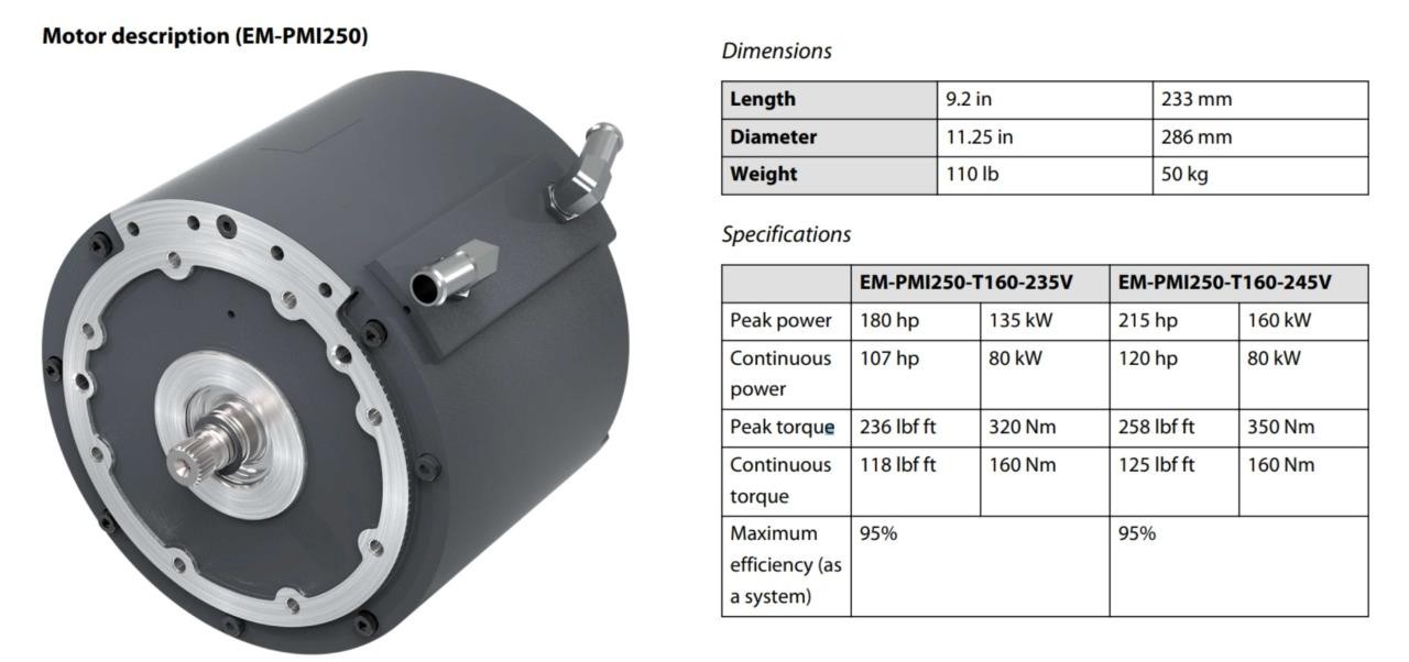 Danfoss EM-PMI UQM EM-PMI250-T160-245V EV Motor Core 20080-022, 160 kW 350 Nm - Used - Image 4